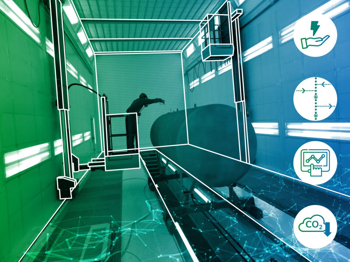 Risparmio enregtico impianti di verniciatura