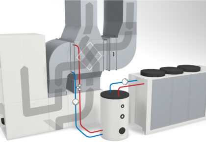 Gruppo termoventilante ibrido con pompa di calore