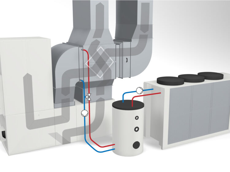 Gruppo termoventilante ibrido con pompa di calore